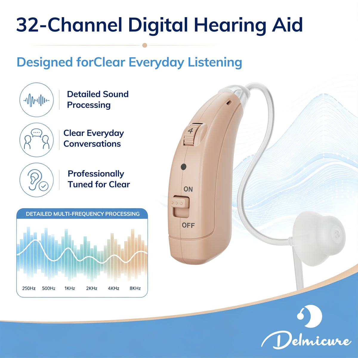 Delmicure Hearing Aids for Seniors, 32-Channel, Adaptive Noise Reduction, Rechargeable, Pair, VHP-1722