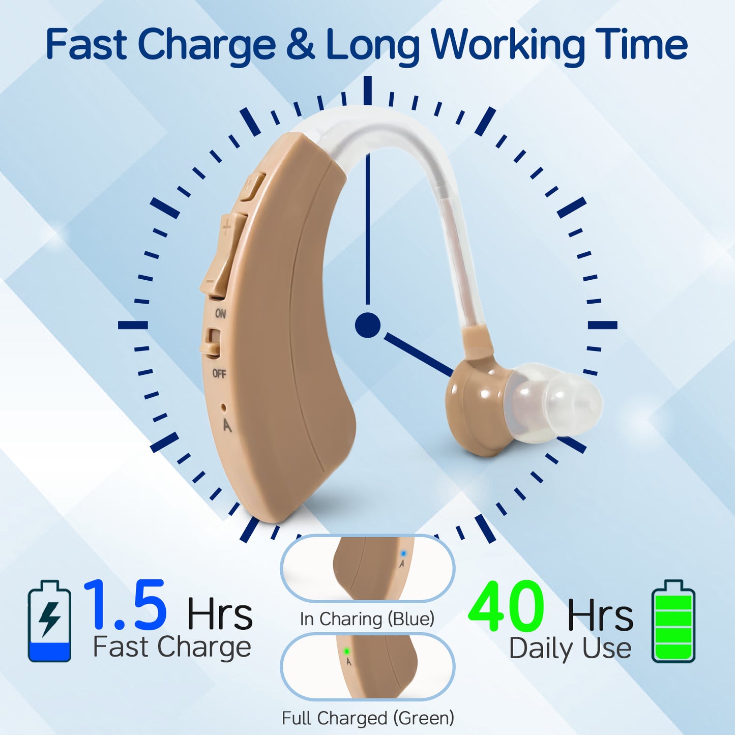 Delmicure VHP-1220AX BTE Hearing Aids with Dynamic Drive Speaker, Full Digital Signal Processing, Single (Beige)_2