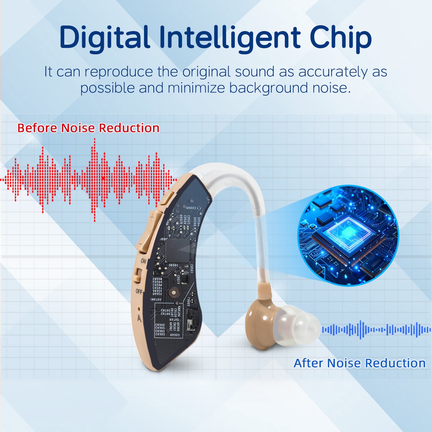 Delmicure VHP-1220AX BTE Hearing Aids with Dynamic Drive Speaker, Full Digital Signal Processing, Single (Beige)_3