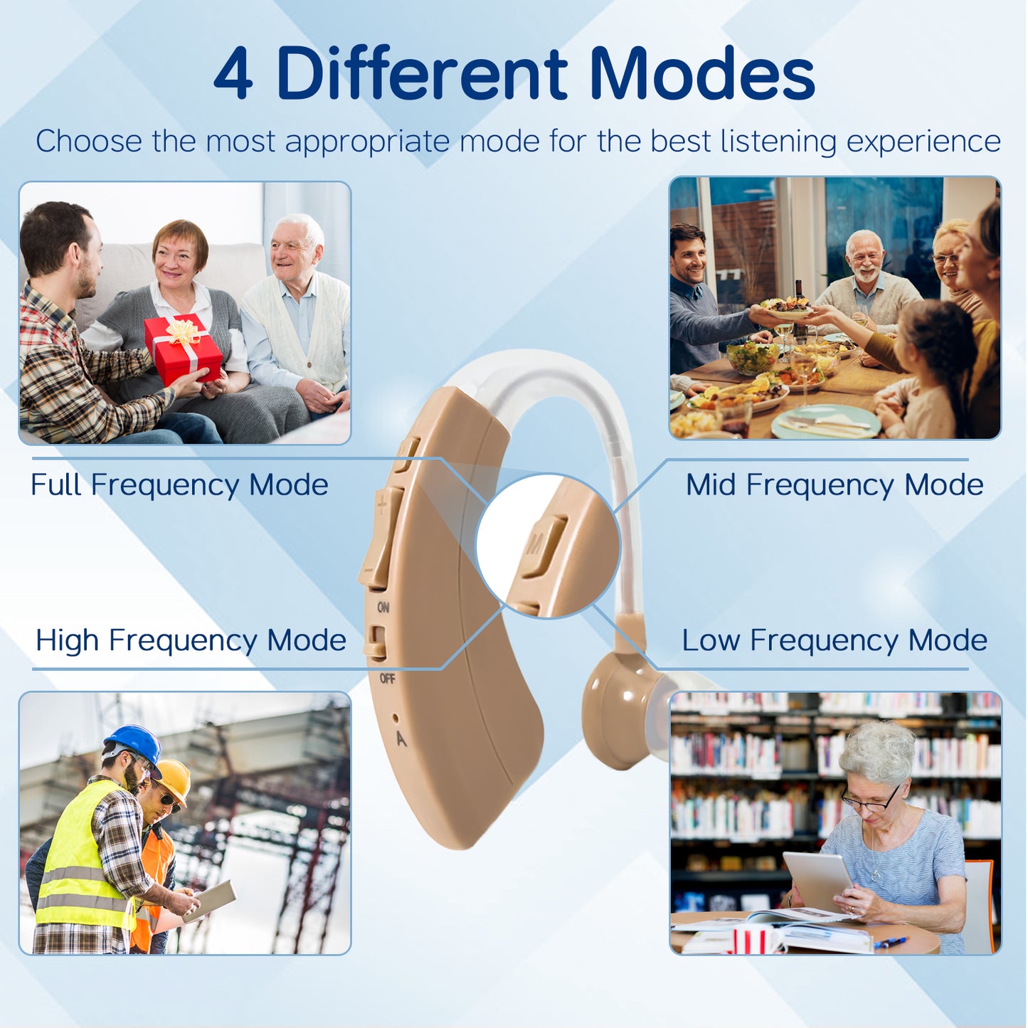 Delmicure VHP-1220AX BTE Hearing Aids with Dynamic Drive Speaker, Full Digital Signal Processing, Single (Beige)_5