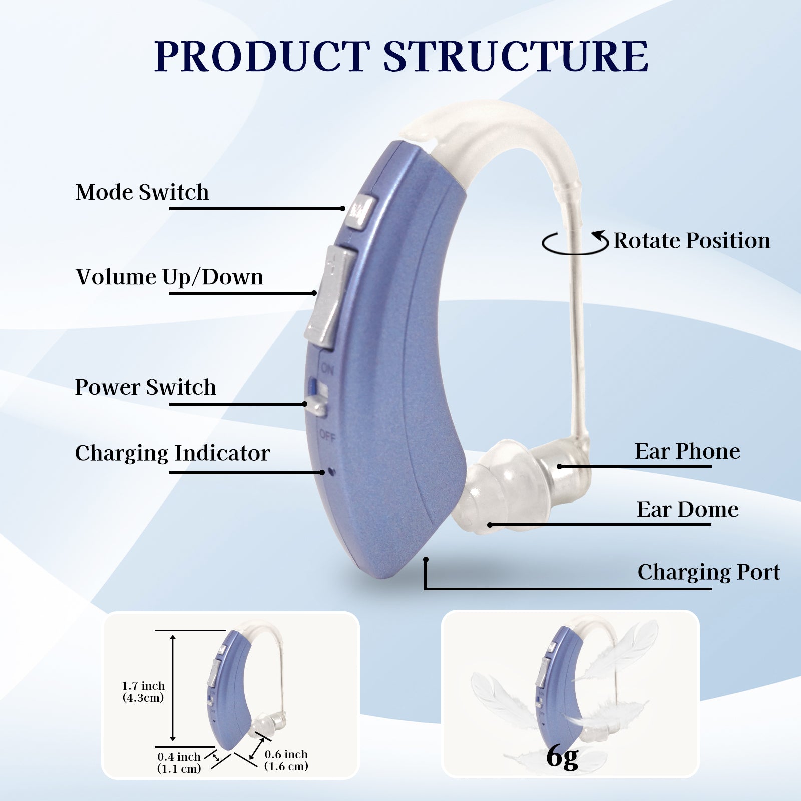 Delmicure_VHP-1222_Hearing_Aids_for_Seniors_Rechargeable_Hearing_Amplifiers_for_Hearing_Loss_Binaural_Blue_-_Mini_Speaker_3