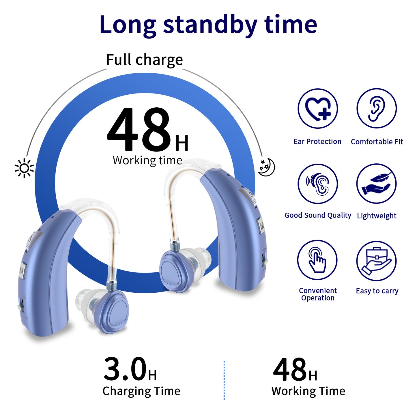 Delmicure VHP-1303 Hearing Aid For Seniors with 2 Frequency Modes, Single Machine, Blue-2