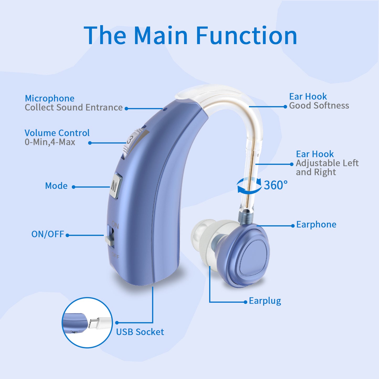 Delmicure VHP-1303 Hearing Aid For Seniors with 2 Frequency Modes, Single Machine, Blue-4