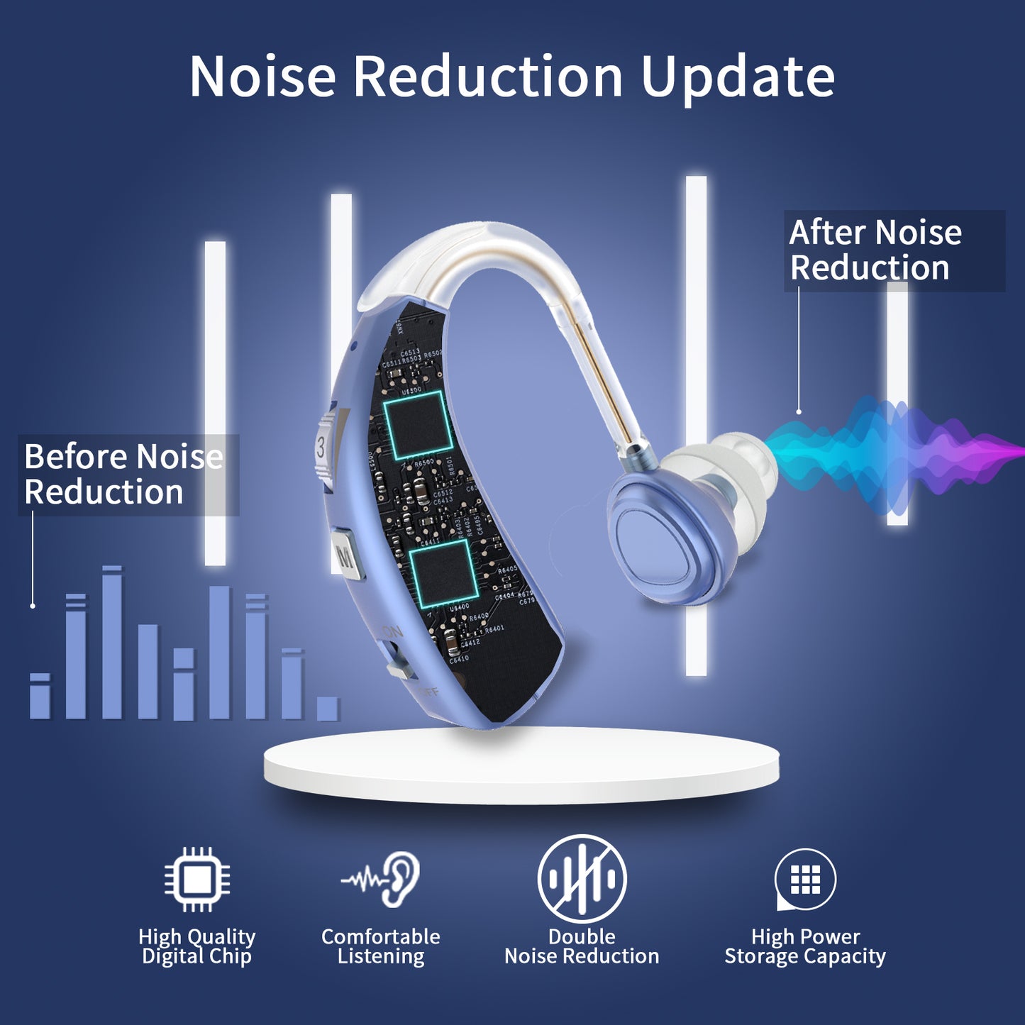 Delmicure VHP-1303 Hearing Aid For Seniors with 2 Frequency Modes, Single Machine, Blue-5