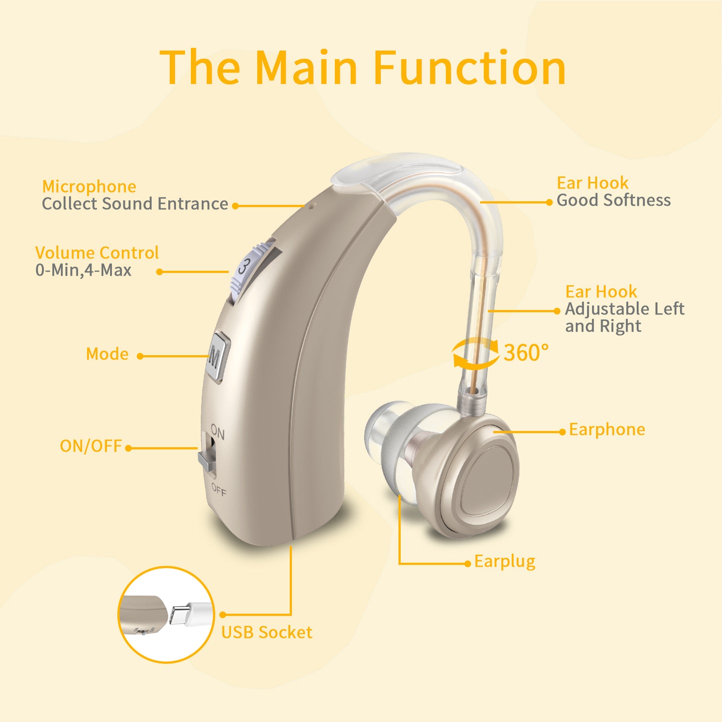 Delmicure VHP-1303 Hearing Aids For Seniors with 2 Frequency Modes, Dual Machine, Gold-4