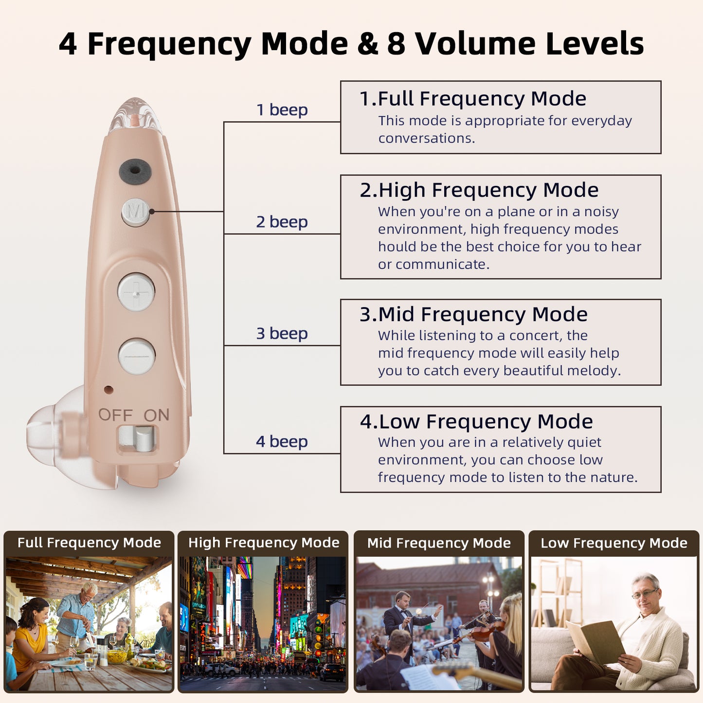Delmicure VHP-1710 Digital Hearing Aids for Adults with 16 Channels & 4 Modes, for Hearing Loss, Single_Beige_5