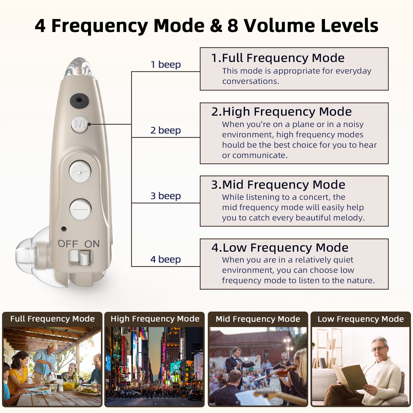 Delmicure VHP-1710 Digital Hearing Aids for Adults with 16 Channels & 4 Modes, for Hearing Loss, Single_Gold_5