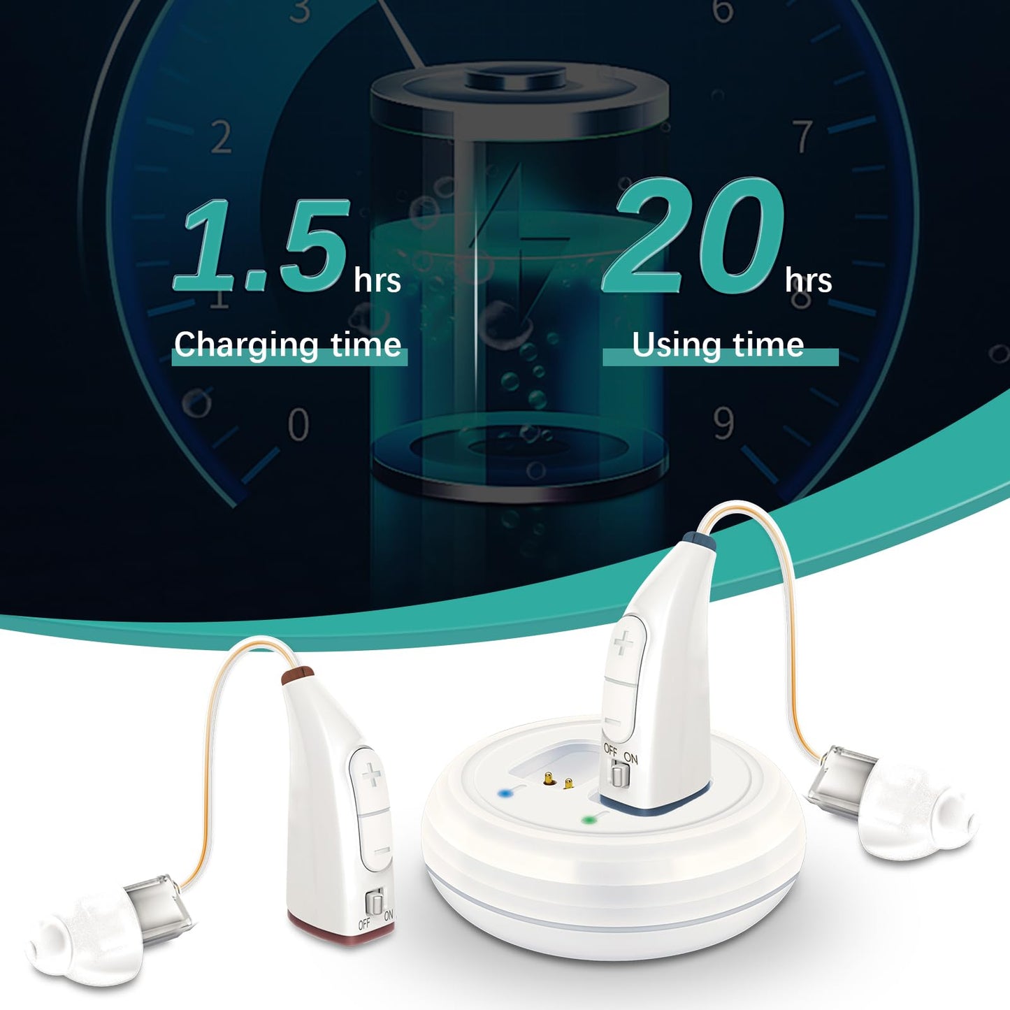 Delmicure_VHP-1913_Hearing_Aids_Rechargeable_Hearing_Amplifiers_with_Charging_Dock_Binarual_White__4