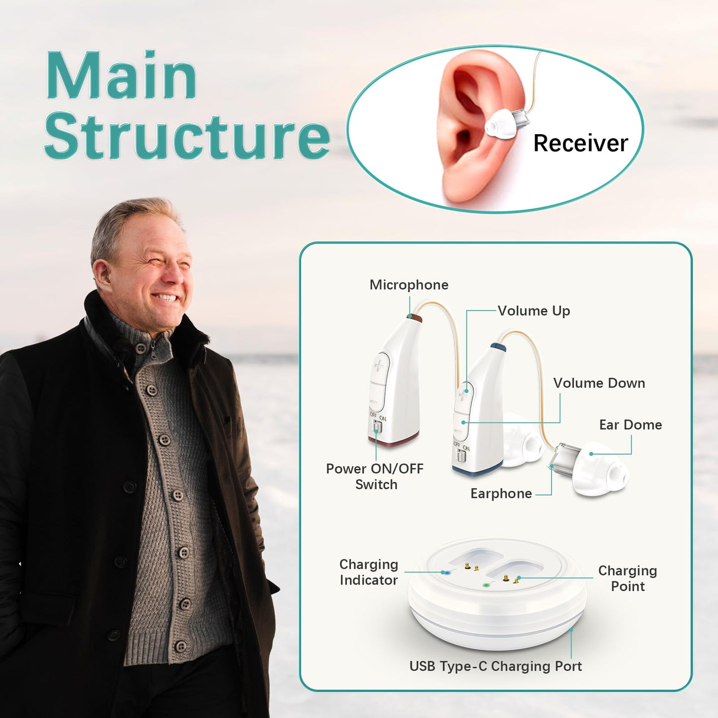 Delmicure_VHP-1913_Hearing_Aids_Rechargeable_Hearing_Amplifiers_with_Charging_Dock_Binarual_White__5