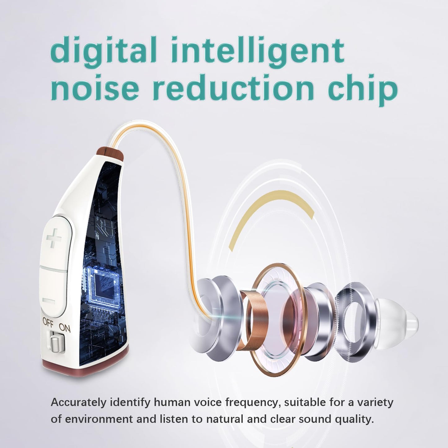 Delmicure_VHP-1913_Hearing_Aids_Rechargeable_Hearing_Amplifiers_with_Charging_Dock_Binarual_White__7
