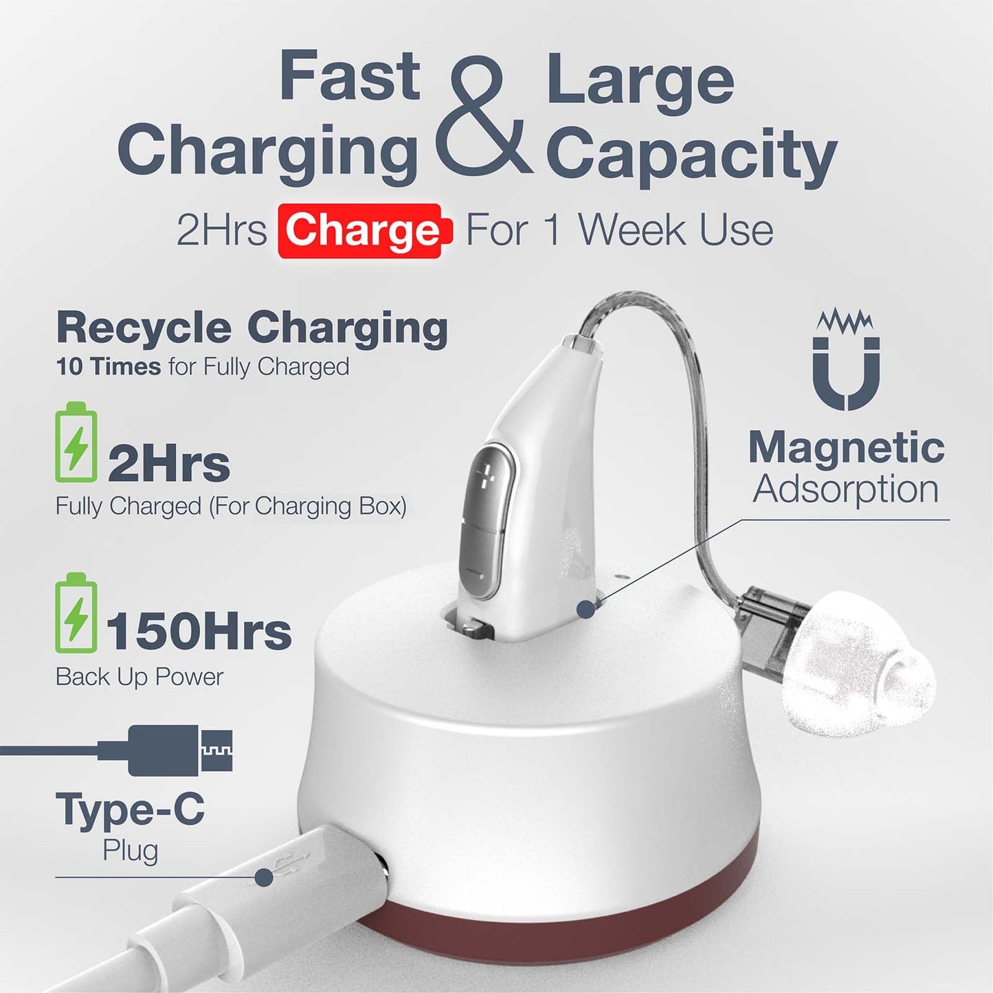 Delmicure_VHP-1915_Hearing_Aid_Rechargeable_Hearing_Amplifiers_with_Charging_Dock_Single_White__2