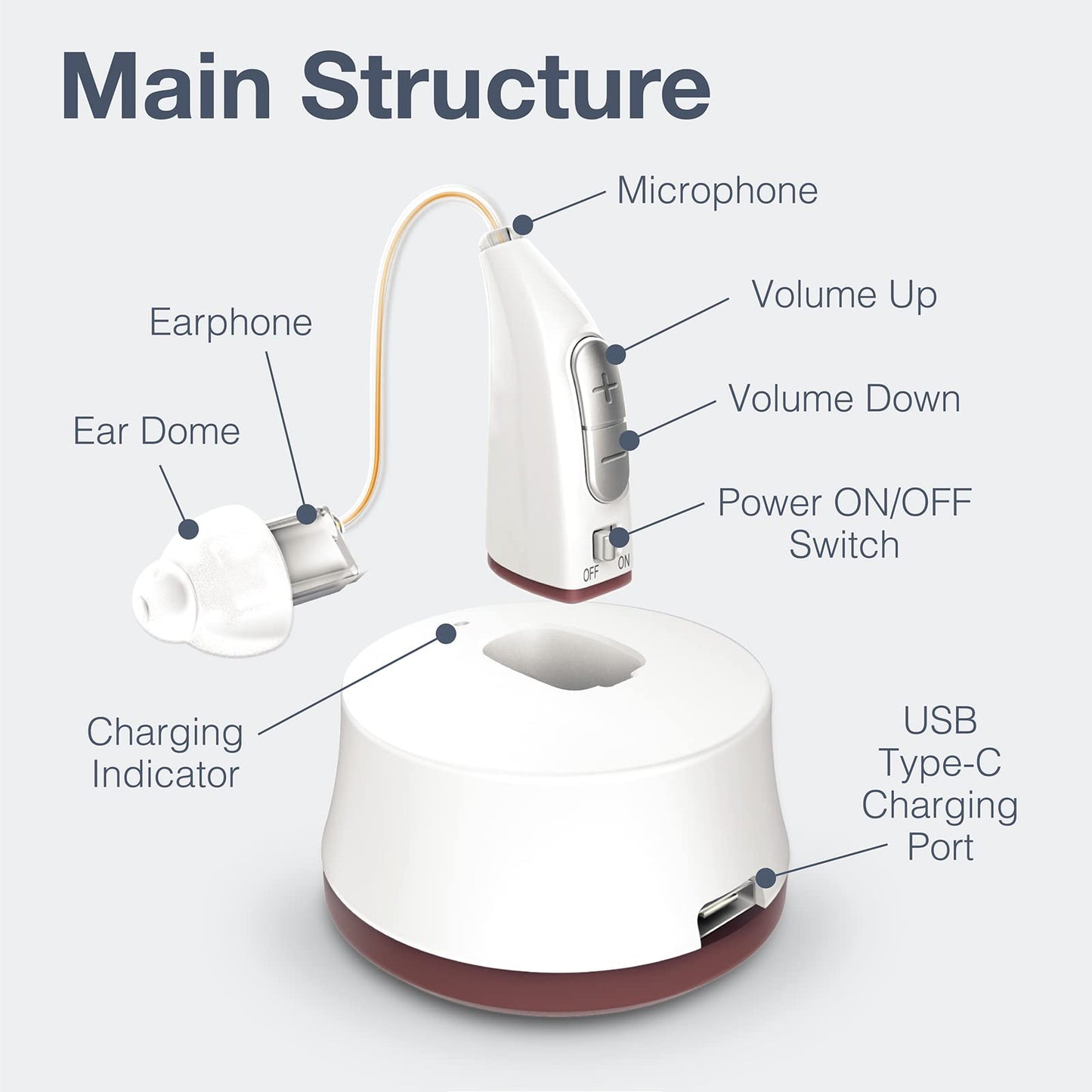 Delmicure_VHP-1915_Hearing_Aid_Rechargeable_Hearing_Amplifiers_with_Charging_Dock_Single_White__4