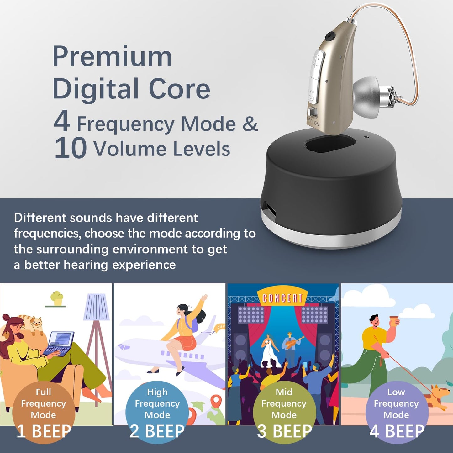 Delmicure_VHP-1924_Hearing_Aid_Rechargeable_Hearing_Amplifiers_with_Charging_Dock_Single_Gold__7