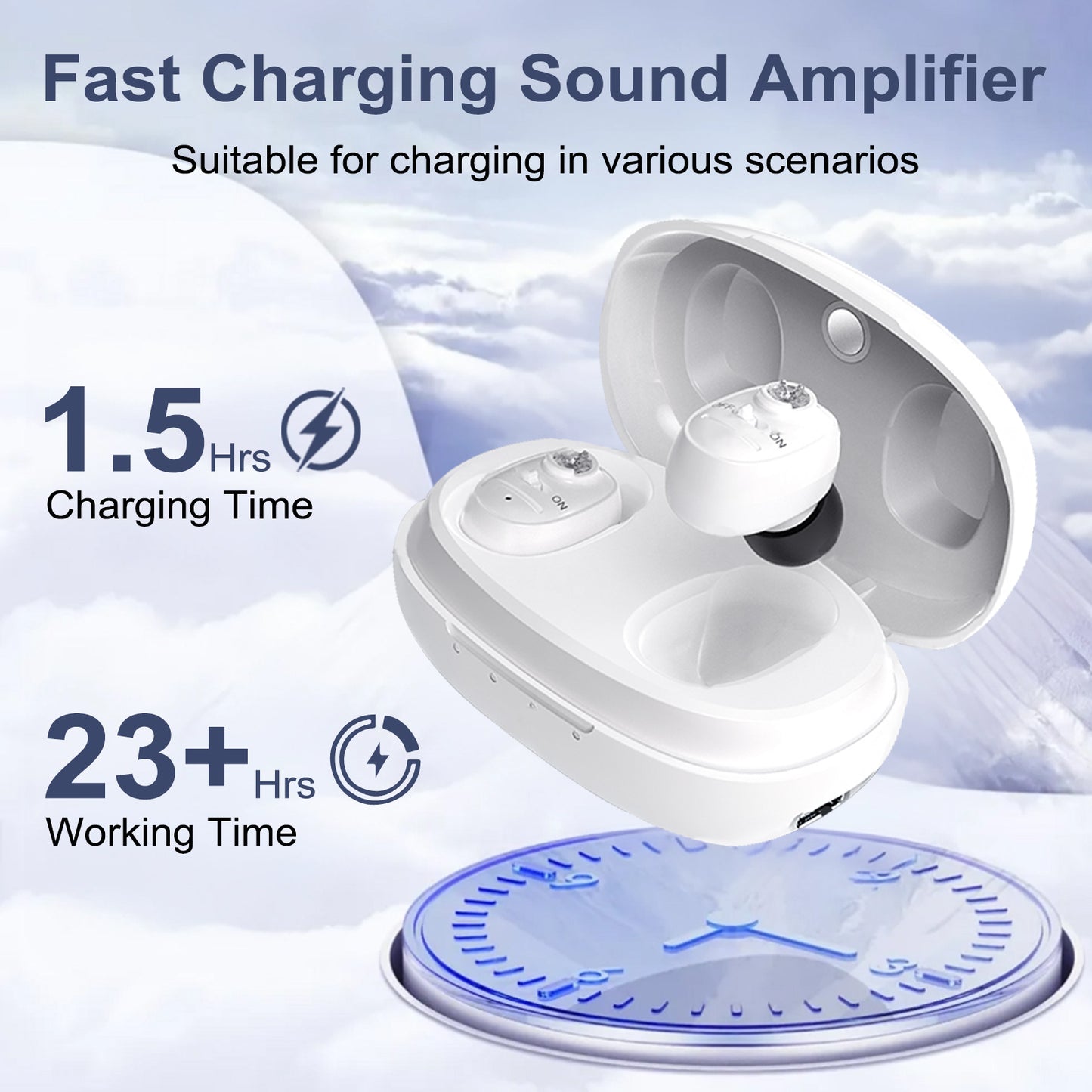 Delmicure VHP-1607 Hearing Aids, Rechargeable Hearing Amplifiers with Portable Charging Case, Binaural (White)