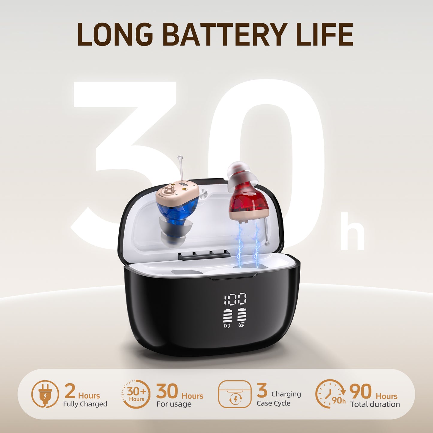 Delmicure VHP-1631L Sound Amplifier, Rechargeable Sound Amplifier with Portable Charging Case, Binaural (Beige)