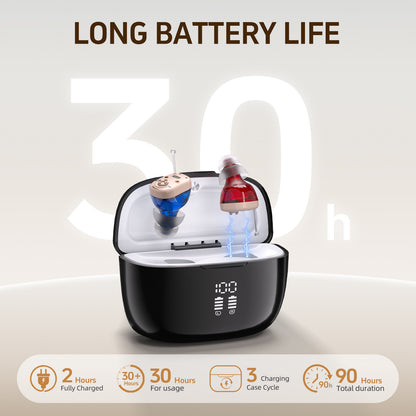 Delmicure VHP-1631L Sound Amplifier, Rechargeable Sound Amplifier with Portable Charging Case, Binaural (Beige)