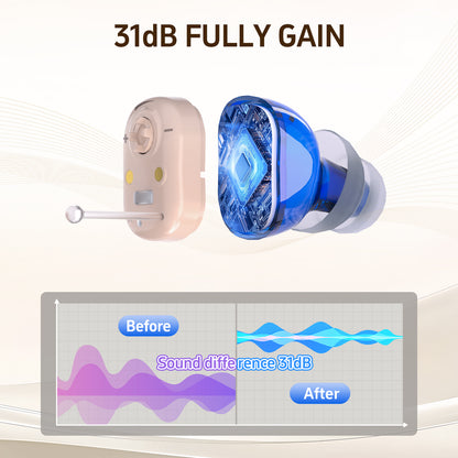 Delmicure VHP-1631L Sound Amplifier, Rechargeable Sound Amplifier with Portable Charging Case, Binaural (Beige)