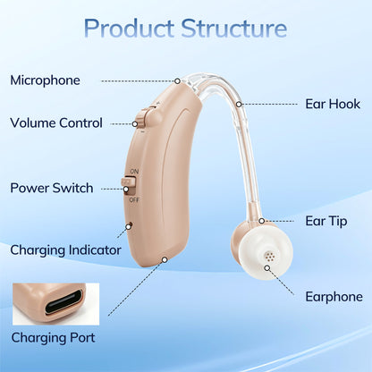 Delmicure Rechargeable Hearing Aid for Seniors, Muti-Level Volume, HAP-001, Pair, Beige