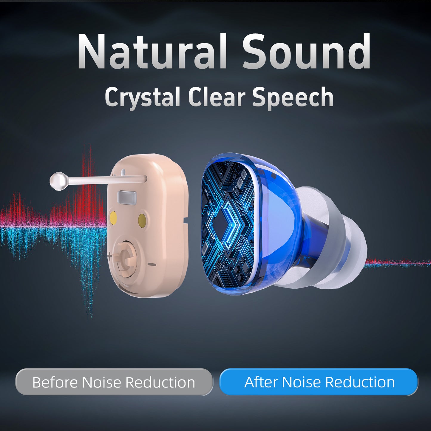 Delmicure VHP-1631L Hearing Aids, Rechargeable Hearing Amplifiers with Portable Charging Case, Binaural (Beige)