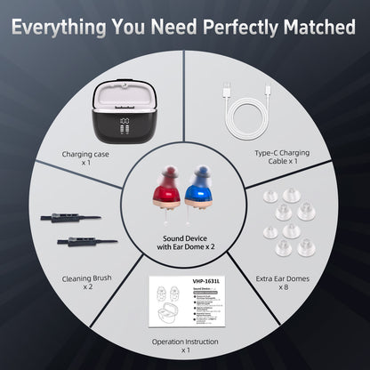 Delmicure VHP-1631L Hearing Aids, Rechargeable Hearing Amplifiers with Portable Charging Case, Binaural (Beige)