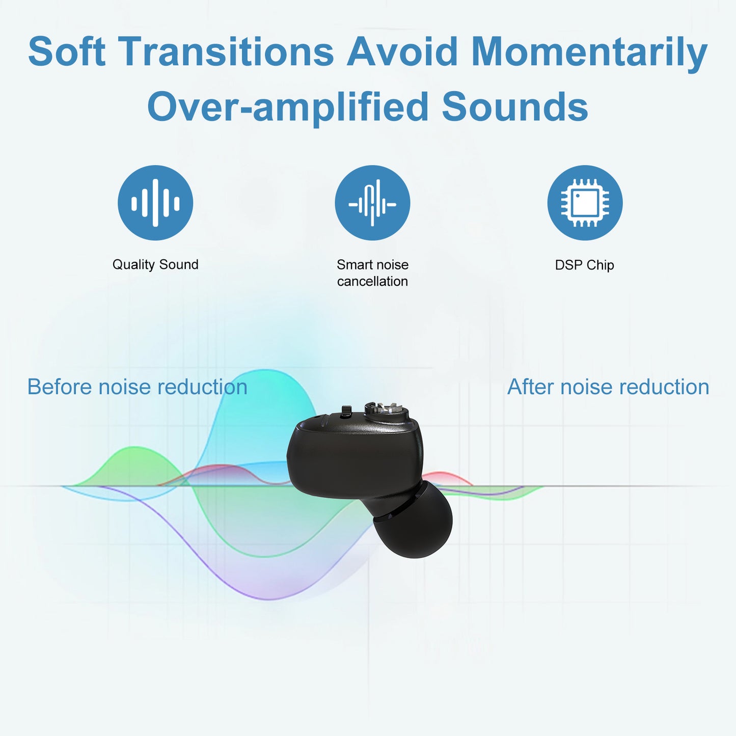 Delmicure VHP-1607 Hearing Aids, Rechargeable Hearing Amplifiers with Portable Charging Case, Binaural (Black)