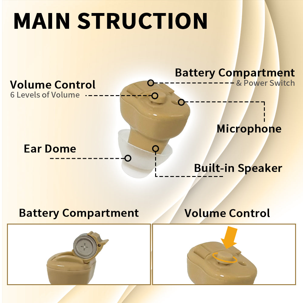 Delmicure VHP-603 Hearing Amplifiers for Seniors, ITE Hearing Aids with Replaceable Battery, Binaural (Beige)