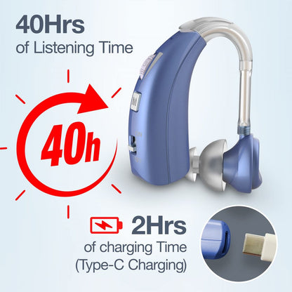 Delmicure VHP-1303 Hearing Aid For Seniors with 2 Frequency Modes, Single Machine, Blue