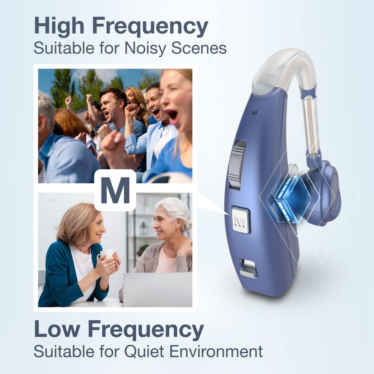 Delmicure VHP-1303 Hearing Aids For Seniors with 2 Frequency Modes, Dual Machine, Blue