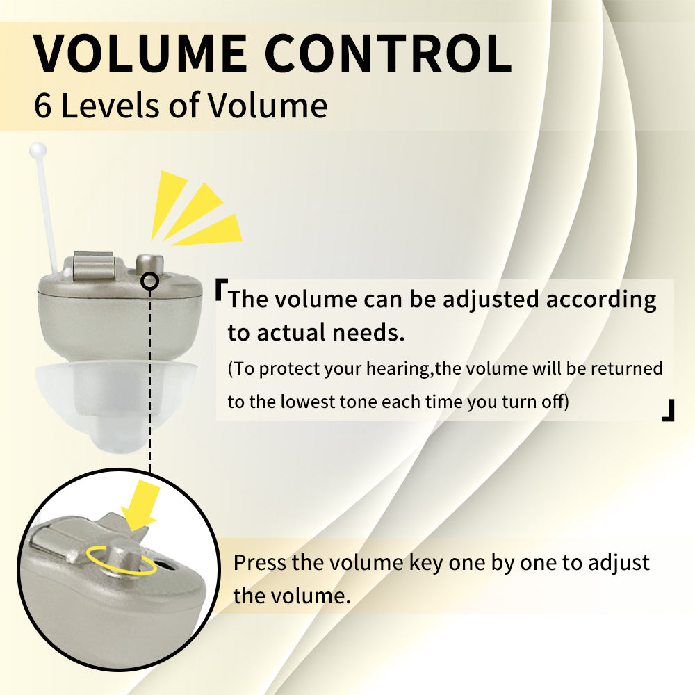 Delmicure VHP-603 Hearing Amplifier for Seniors, ITE Hearing Aid with Replaceable Battery, Single (Gold)