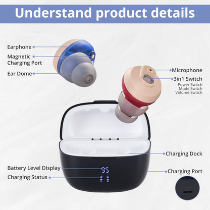 Delmicure Hearing Aids, Rechargeable Hearing Amplifiers with Portable Charging Case, Binaural (Beige)