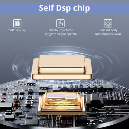 Delmicure Hearing Aids, Rechargeable Hearing Amplifiers with Portable Charging Case, Binaural (Beige)