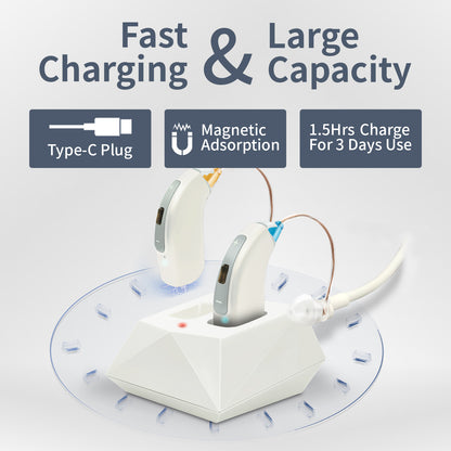 Delmicure VHP-1804 Digital Hearing Aids with 32 Channels & 4 Modes for Hearing Loss, with Charging Dock, Binaural (White)