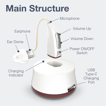 Delmicure VHP-1915 Hearing Aid, Rechargeable Hearing Amplifiers with Charging Dock, Single (White)