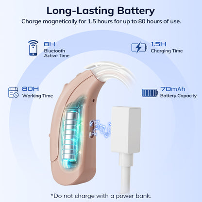 Delmicure Hearing Aids for Seniors, Bluetooth, Rechargeable, Noise Reduction, Pair, VHP-1031