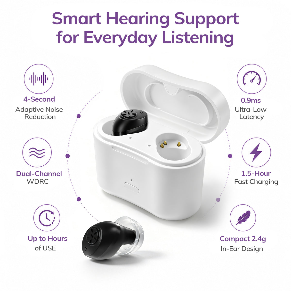 Delmicure Hearing Aids for Seniors, Adaptive Noise Reduction, Rechargeable, Pair, Black, VHP-1651