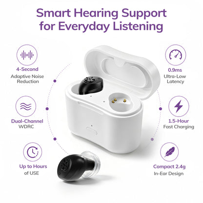 Delmicure Hearing Aids for Seniors, Adaptive Noise Reduction, Rechargeable, Pair, Black, VHP-1651