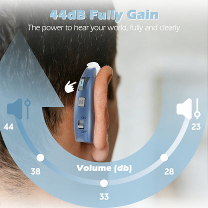 Delmicure Digital Hearing Aid for Seniors, Rechargeable, Single, VHP-1303, Blue