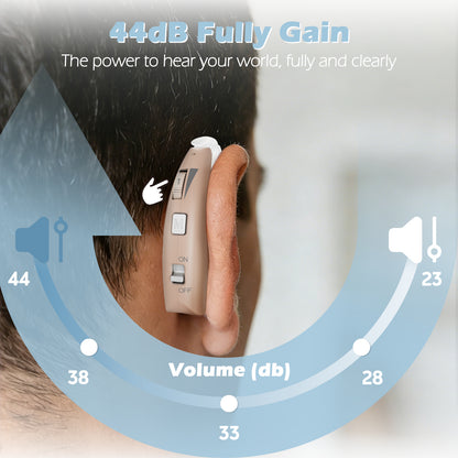 Delmicure VHP-1303 Rechargeable Personal Sound Device – Binaural (Beige)