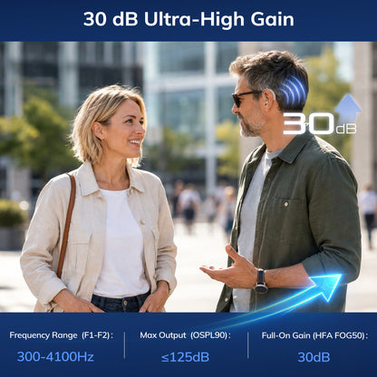 Delmicure Hearing Aids for Seniors, Bluetooth, Rechargeable, Noise Reduction, Pair, VHP-1031