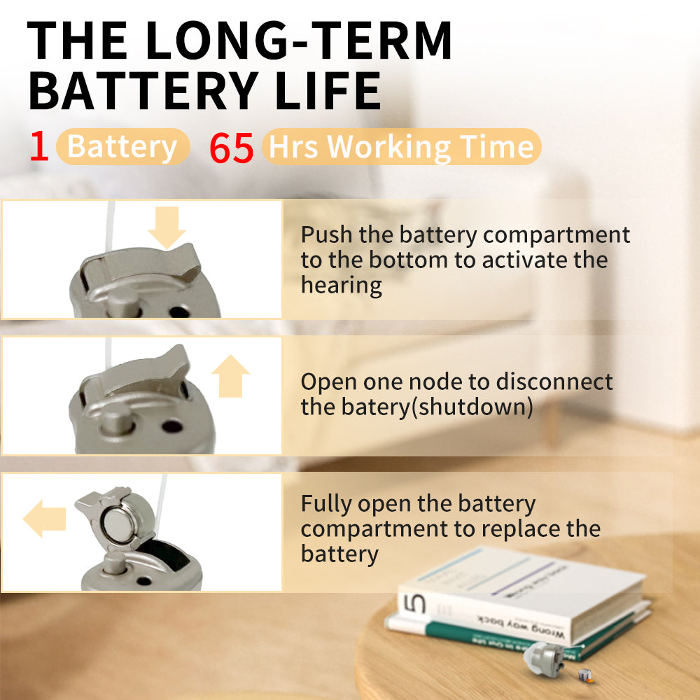 Delmicure VHP-603 Hearing Amplifiers for Seniors, ITE Hearing Aids with Replaceable Battery, Binaural (Gold)