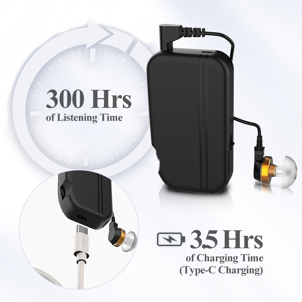 Delmicure VHP-302C Hearing Aids for Seniors – Rechargeable Sound Device with Smart Volume Adjustment, Single(Black)