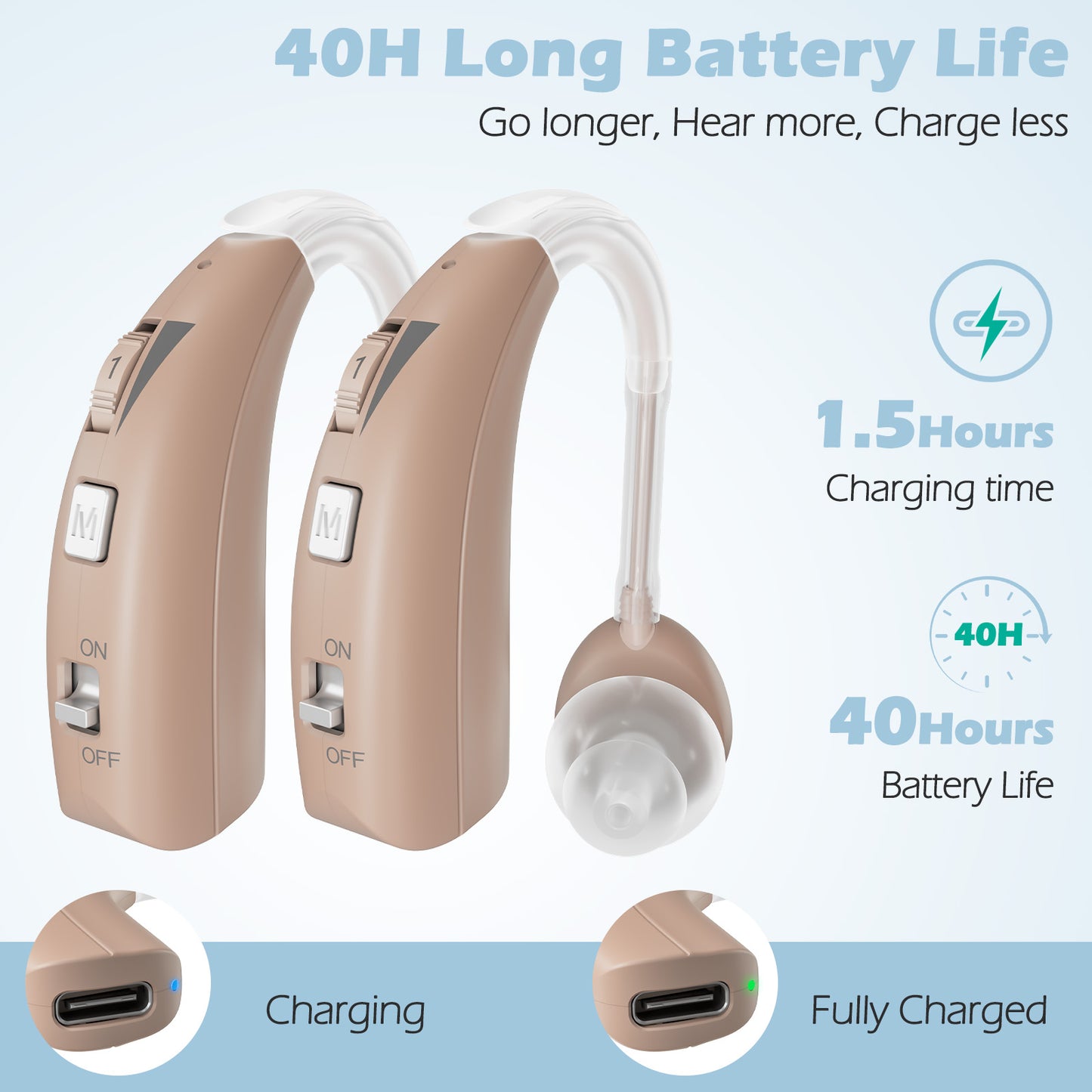 Delmicure VHP-1303 Rechargeable Personal Sound Device – Binaural (Beige)