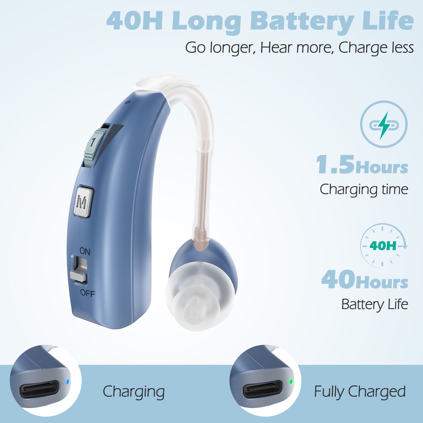 Delmicure Digital Hearing Aid for Seniors, Rechargeable, Single, VHP-1303, Blue