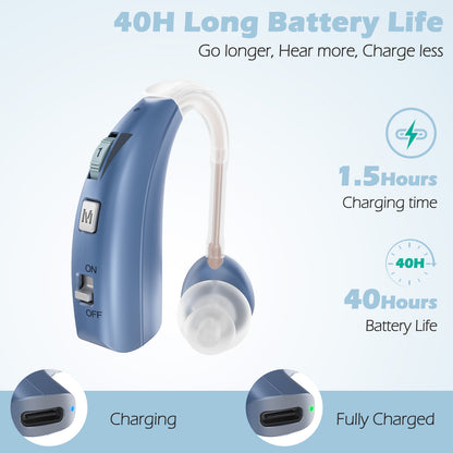 Delmicure Digital Hearing Aid for Seniors, Rechargeable, Single, VHP-1303, Blue