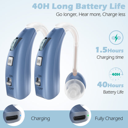 Delmicure VHP-1303 Rechargeable Personal Sound Device – Binaural (Blue)