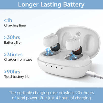 Dual-ear personal sound device white portable charging case and battery life