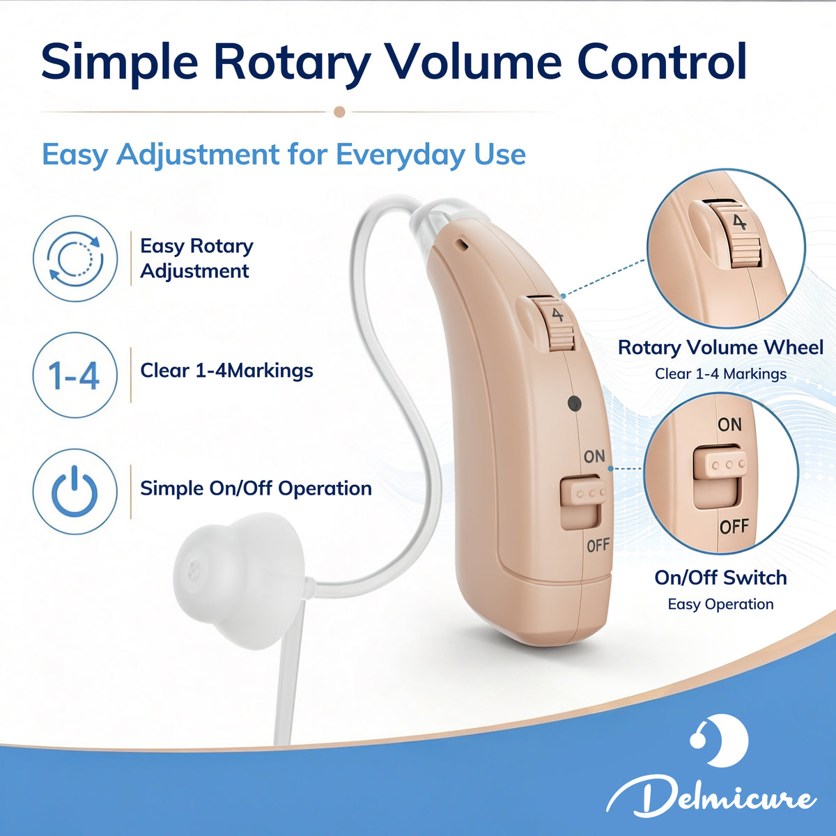 Delmicure Hearing Aids for Seniors, 32-Channel, Adaptive Noise Reduction, Rechargeable, Pair, VHP-1722
