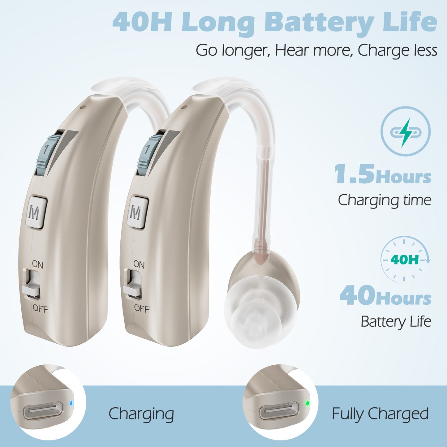 Delmicure VHP-1303 Rechargeable Personal Sound Device – Binaural (Gold)