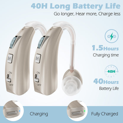 Delmicure VHP-1303 Rechargeable Personal Sound Device – Binaural (Gold)