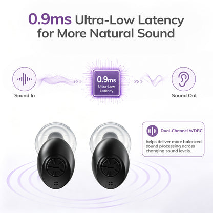 Delmicure Hearing Aids for Seniors, Adaptive Noise Reduction, Rechargeable, Pair, Black, VHP-1651